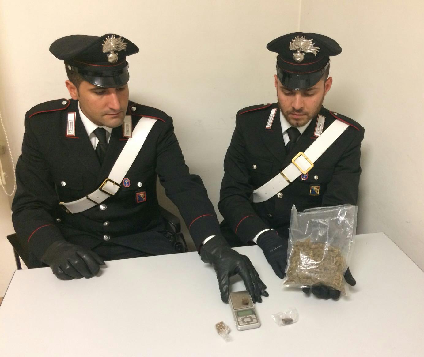 San Giorgio Canavese: lotta dei carabinieri contro lo spaccio di droga. Denunciati due giovani